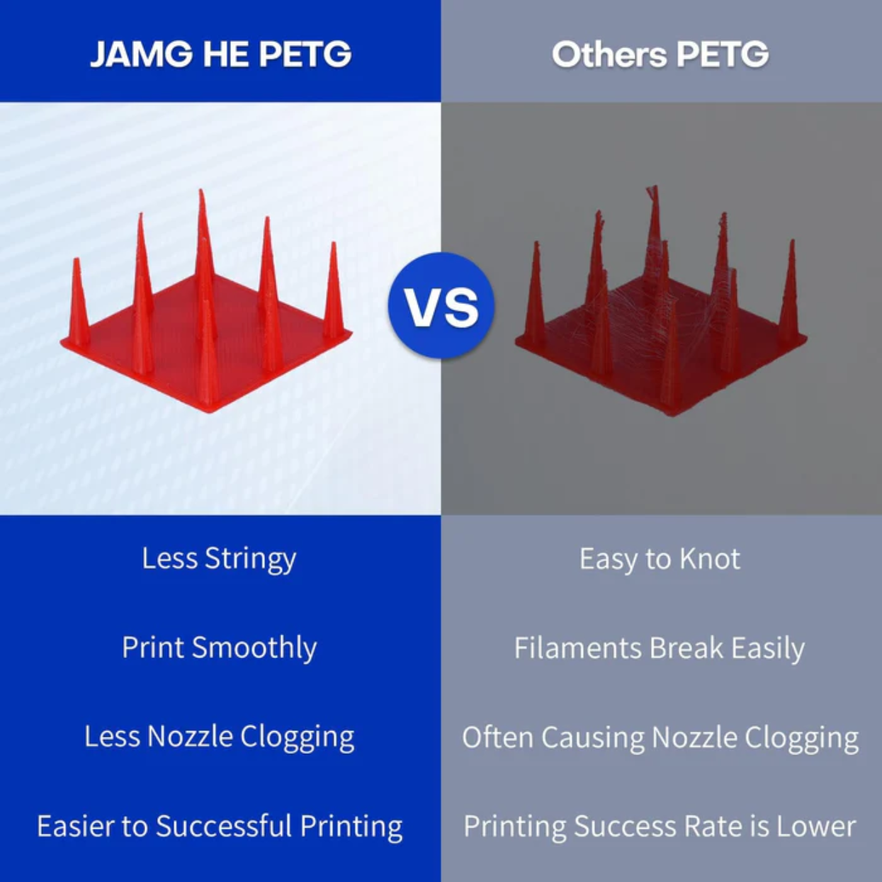 JAMG HE Petg 1.75MM Filament 1KG