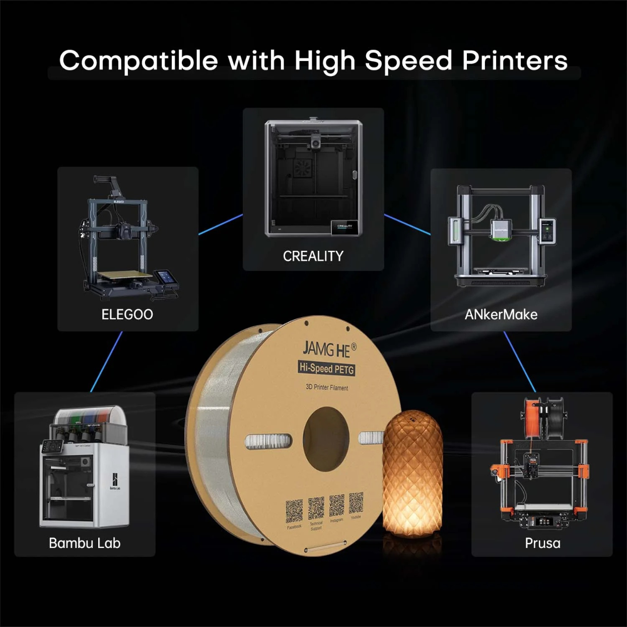 JAMG HE Hi- Speed PETG 1.75MM Filament 1KG