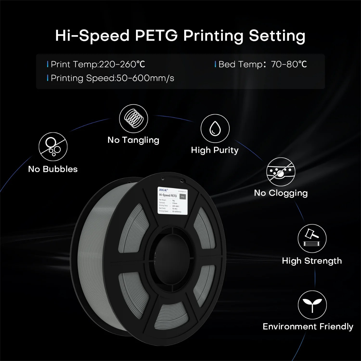 JAMG HE Hi- Speed PETG 1.75MM Filament 1KG