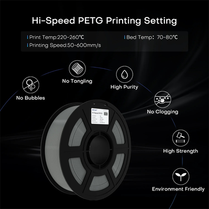 Jamg HE Hi- Speed Petg 1.75MM Filament 1KG
