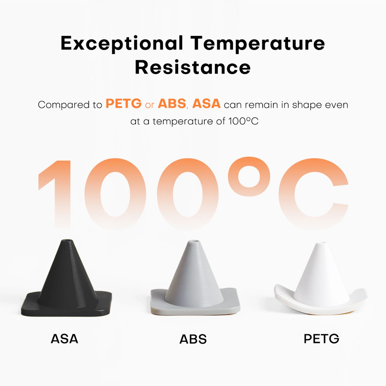 JAMG HE ASA 1.75MM Filament 1KG