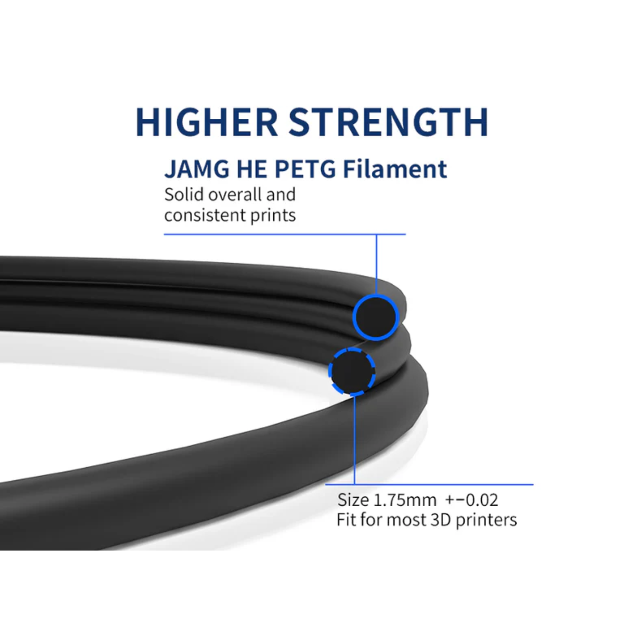 JAMG HE Petg 1.75MM Filament 1KG