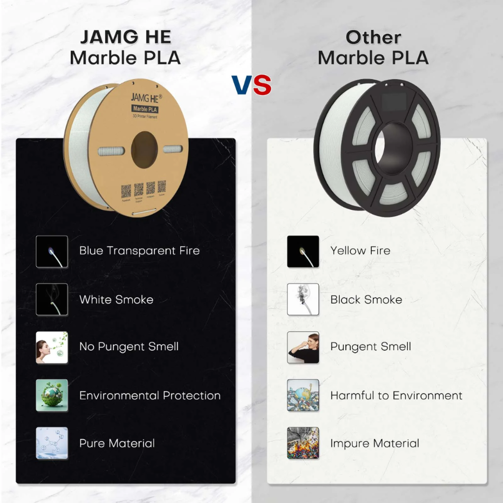 JAMG HE Marble PLA+ 1.75MM Filament 1KG