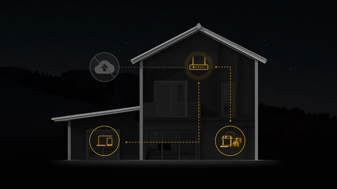 Connected with Privacy in Mind - Start & Control on Whatever Device You Prefer