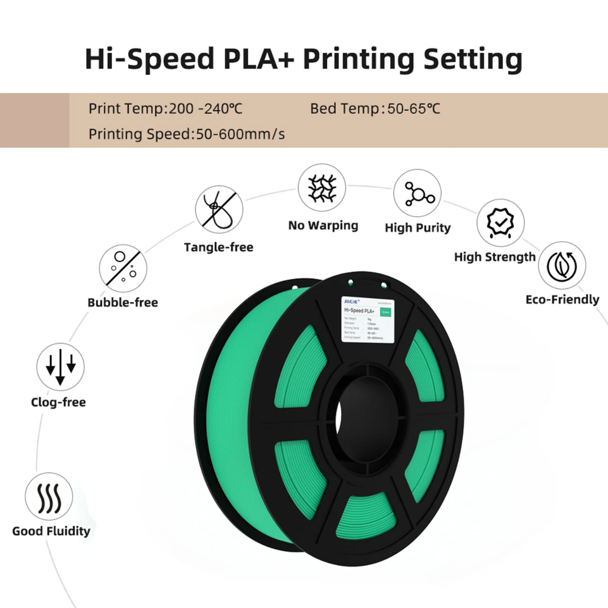 JAMG HE Hi-Speed PLA+ 1.75MM Filament 1KG
