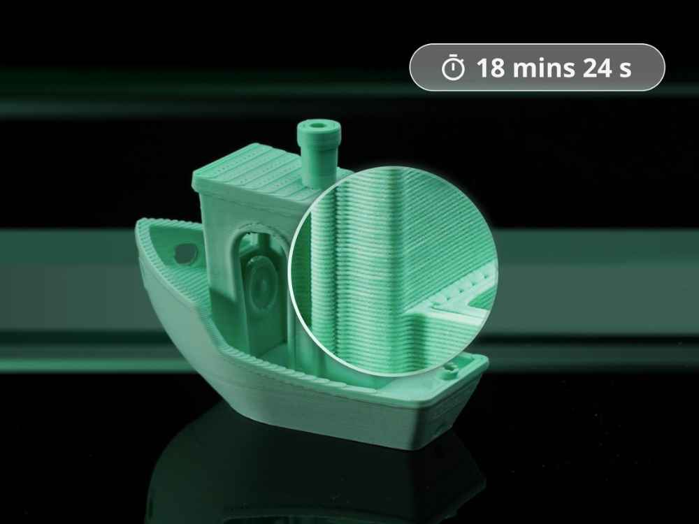 Print fast with exceptional quality