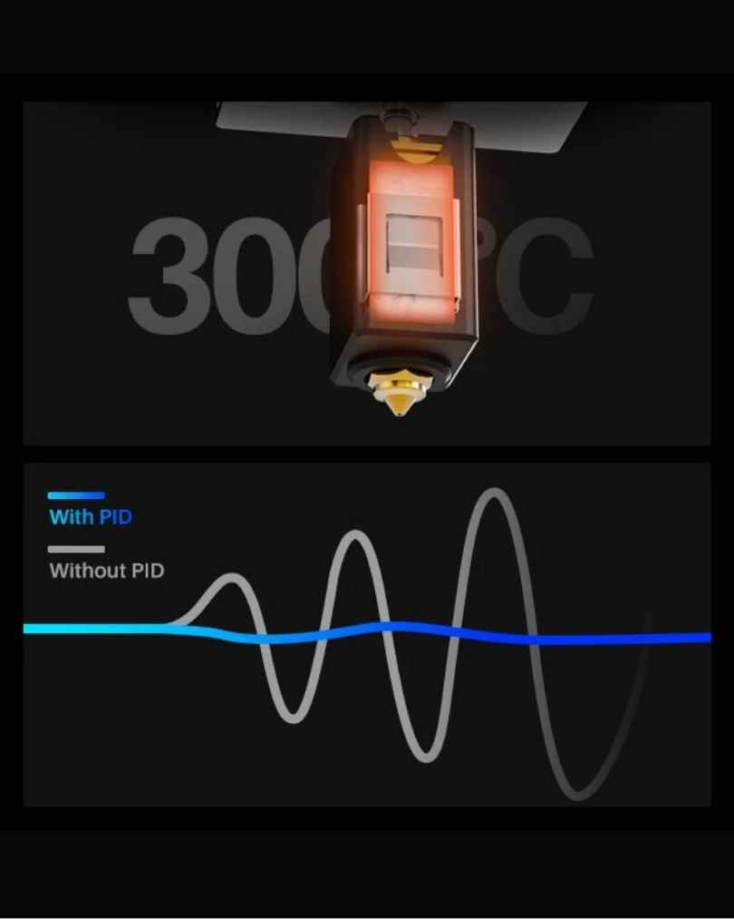 300°C High-Temp Nozzle - 60W ceramic heater and titanium heat break handle nylon, ABS and ASA