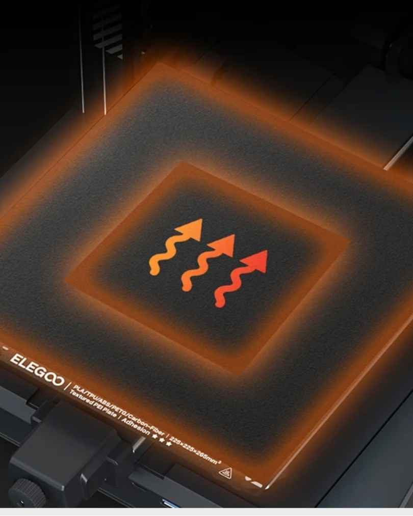 Intelligent Segmented Heatbed - 100W centre zone plus 150W outer ring, activated only when the model needs it