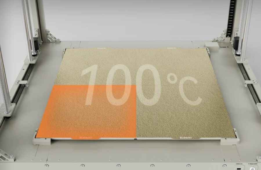 Four Independent Heated Beds - 820×820mm PEI area hits 100°C in 17 minutes, or heat just the plate you're using