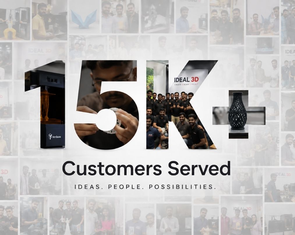 15000+ Customers