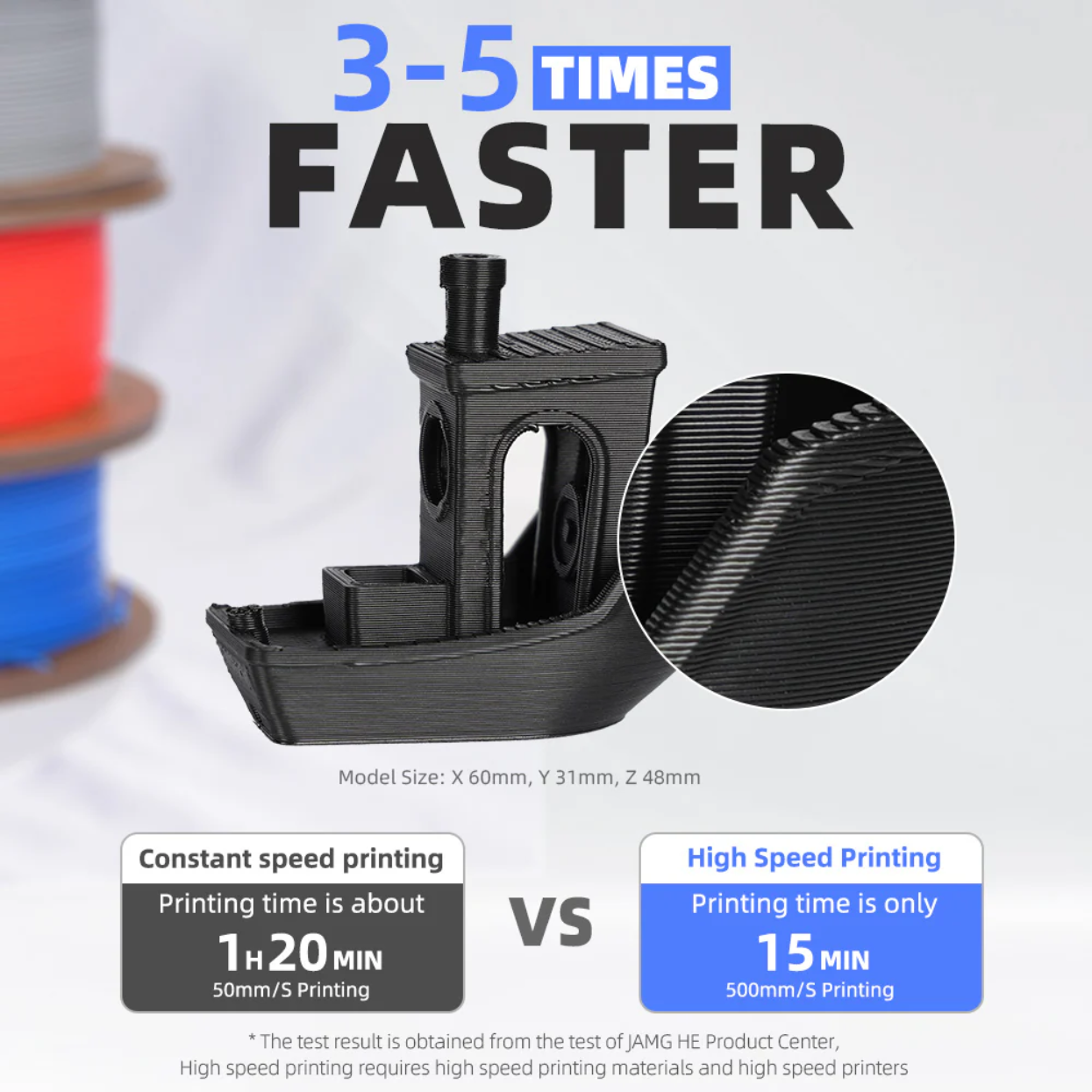 JAMG HE Hi-Speed PLA+ 1.75MM Filament 1KG