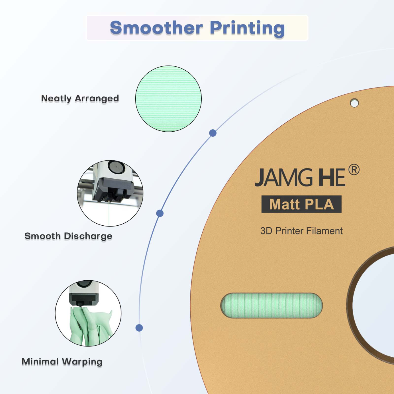 JAMG HE Matt PLA+ 1.75MM Filament 1KG