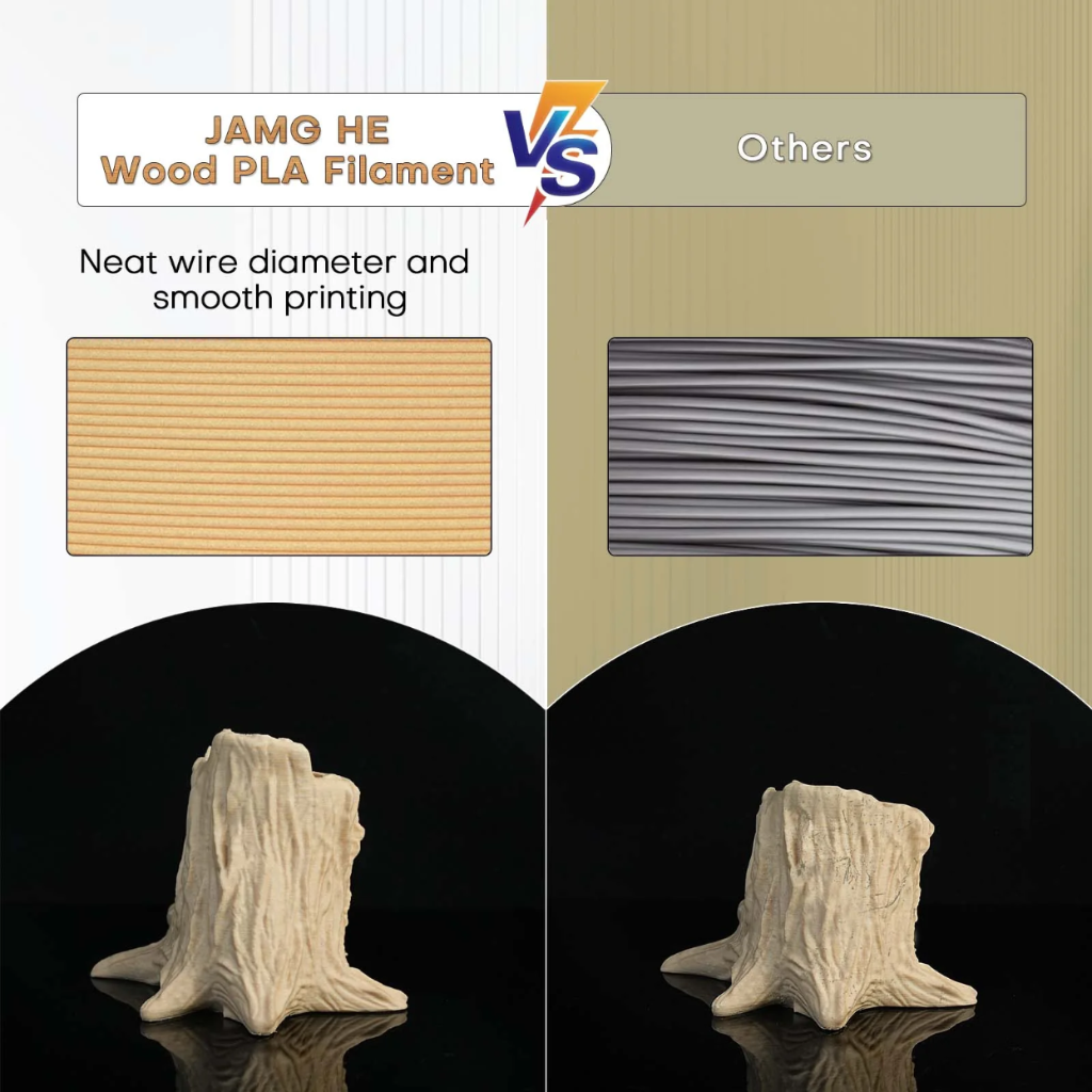 Jamg He Wood PLA+ 1.75MM Filament 1KG