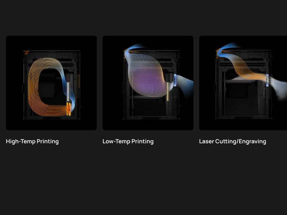 Cut. Engrave. Draw. All in One - Add the 10W laser and cutting module without buying a second machine