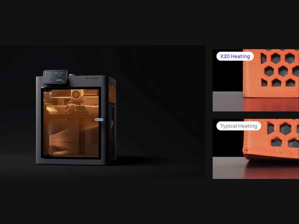 65°C Active Chamber Heating - Print ABS, ASA, Nylon and PC with minimal warping