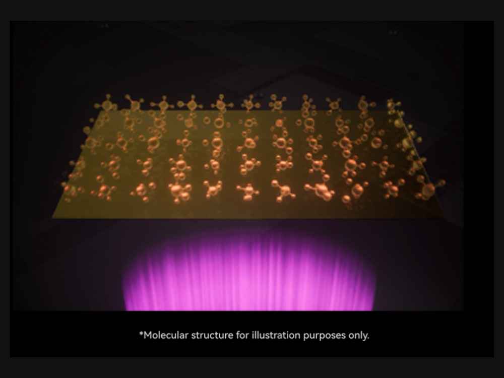 1 Million+ Layer Lifespan - UV-resistant dye macromolecules for long-term reliability