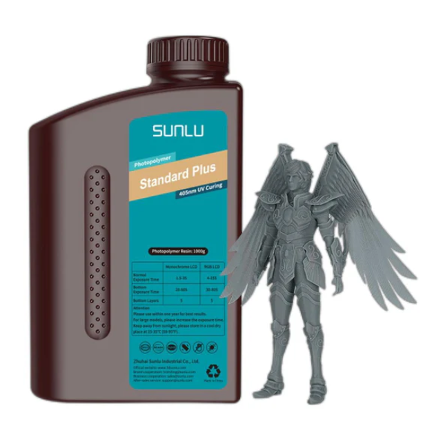 Sunlu